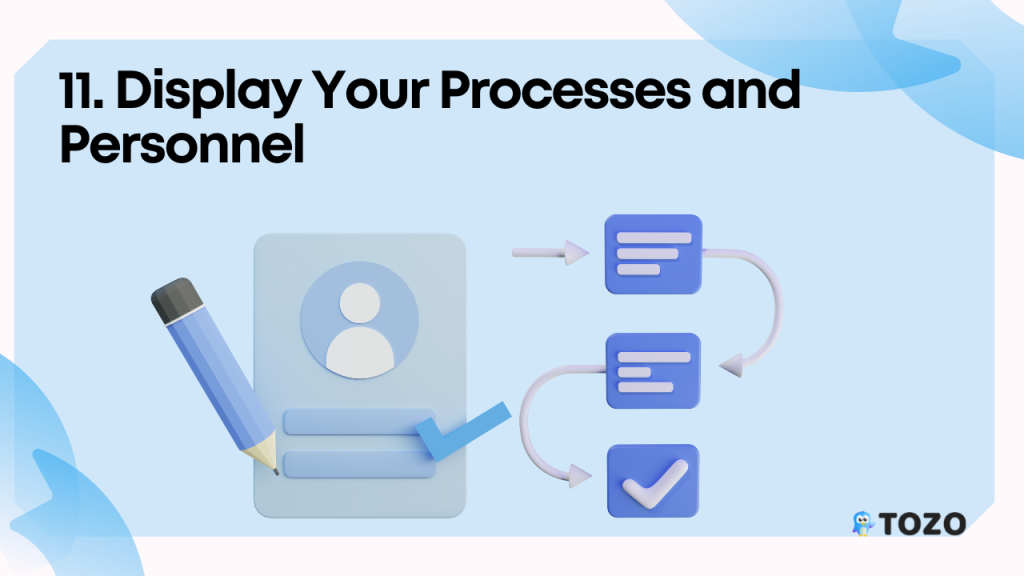 Display your processes and personnel