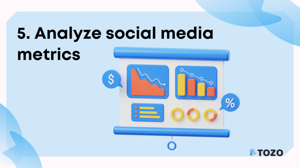 Analyse social media metrics