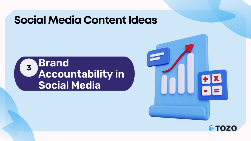 Brand Accountability in Social Media