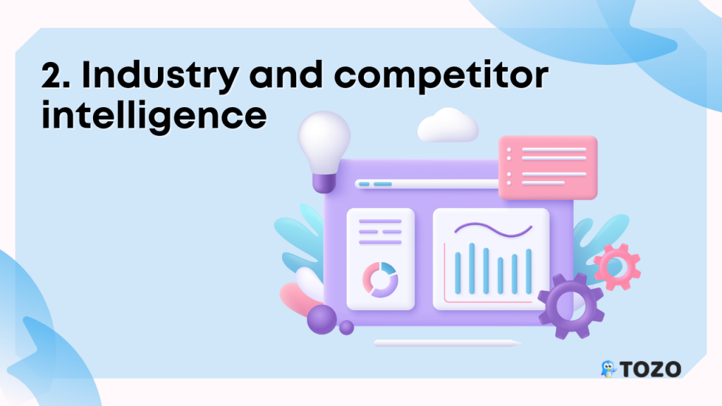 Industry and competitor intelligence