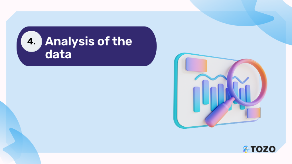 Analysis of the data
