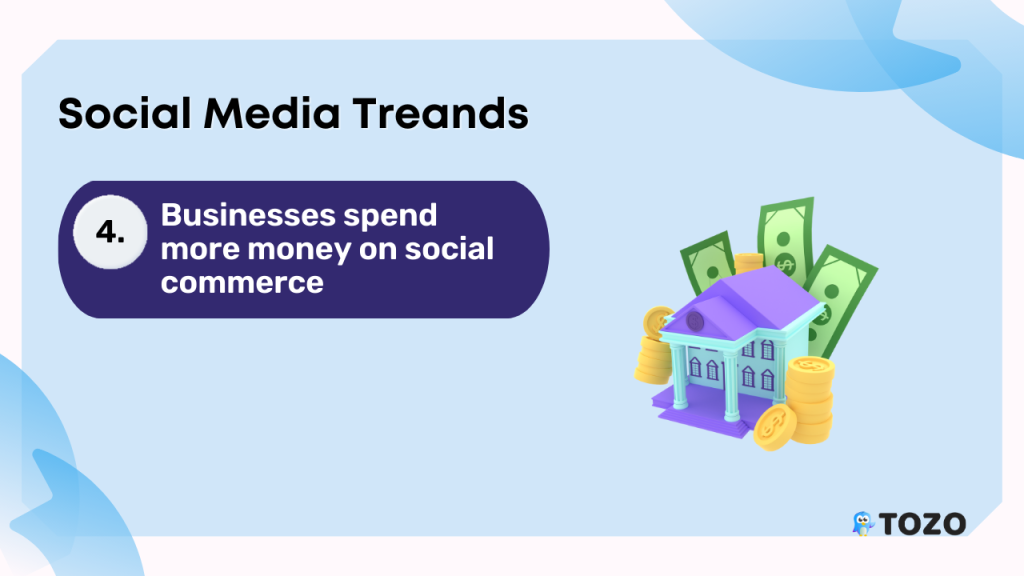 Businesses spend more money on social commerce